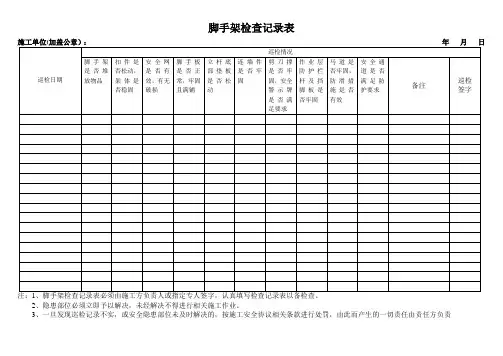 脚手架巡检记录表