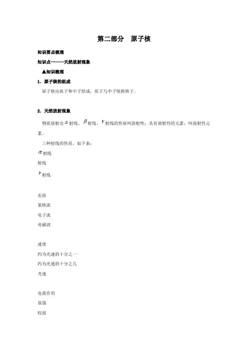 2011届高考物理专题综合复习教案2
