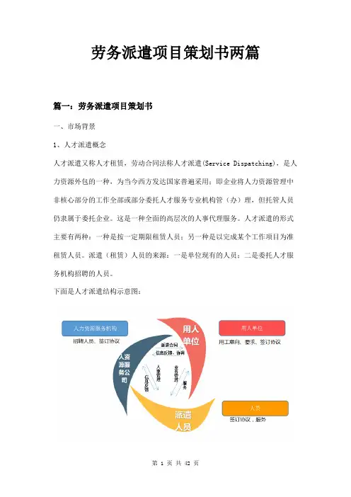 劳务派遣项目策划书两篇