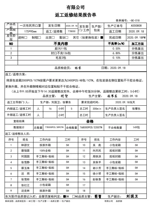 返工返修结果报告(已写)