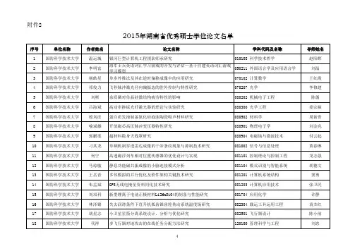 2015年湖南省优秀硕士学位论文名单