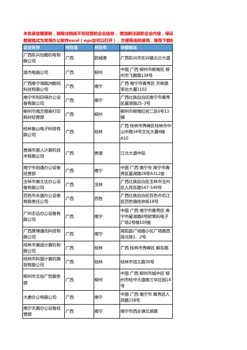 2020新版广西省复印机工商企业公司名录名单黄页联系方式大全57家