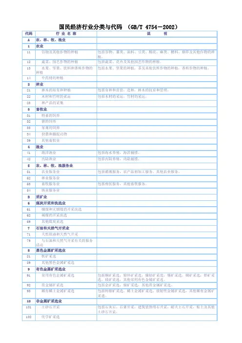 国民经济行业分类与代码 GBT 4754-2002