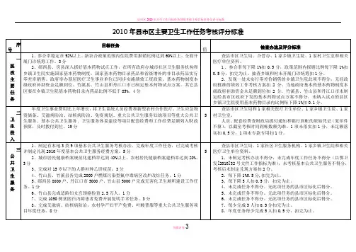县市区2010年卫生工作目标任务绩效考核主要目标任务及评分标准