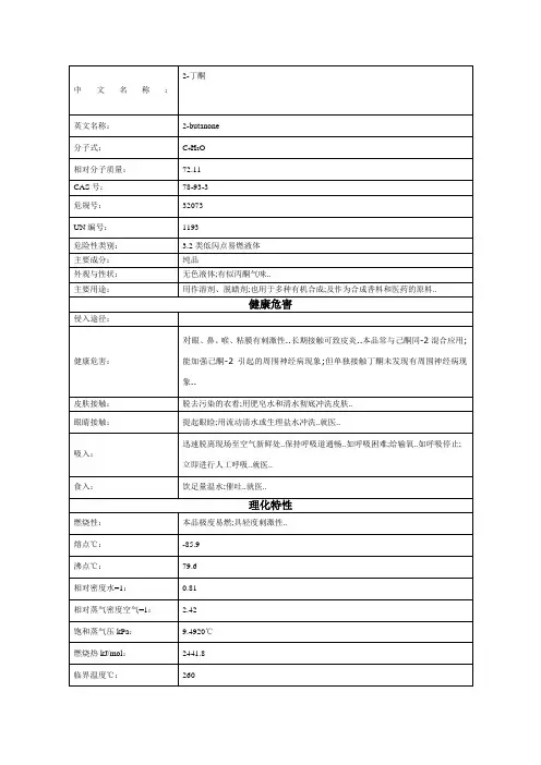 丁酮包装及技术说明书