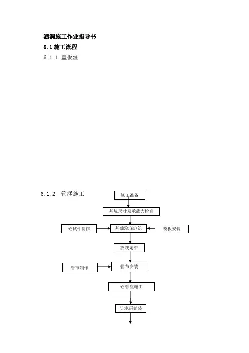 涵洞施工作业指导书