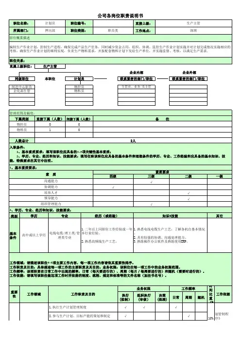 生产计划员岗位职责说明书