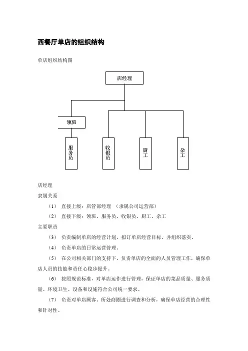 西餐厅单店的组织结构