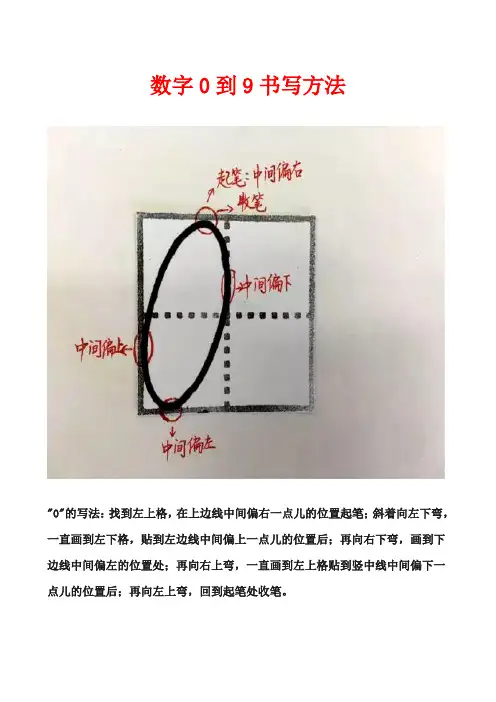 数字0到9书写方法