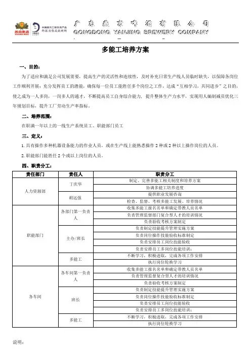 多能工培养方案