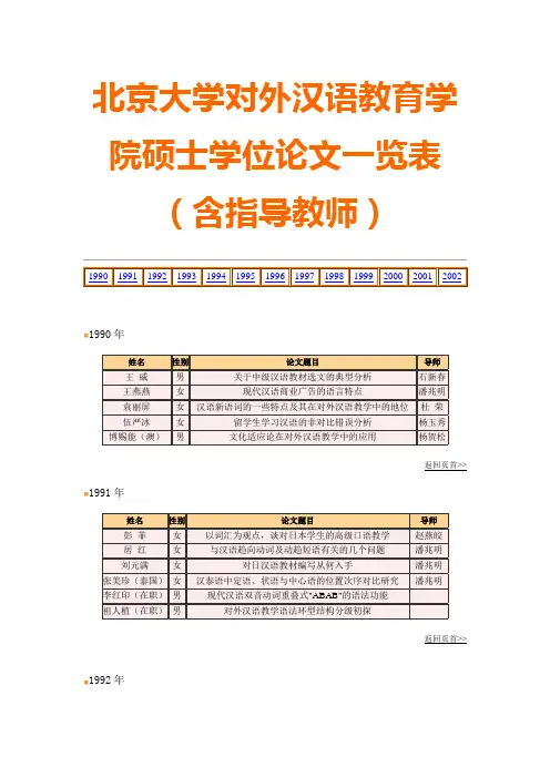 北京大学对外汉语教育学院硕士学位论文一览表