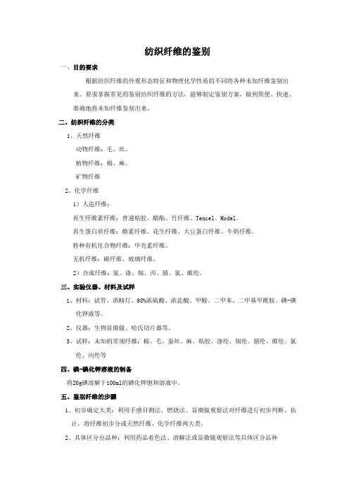 纺织纤维鉴别