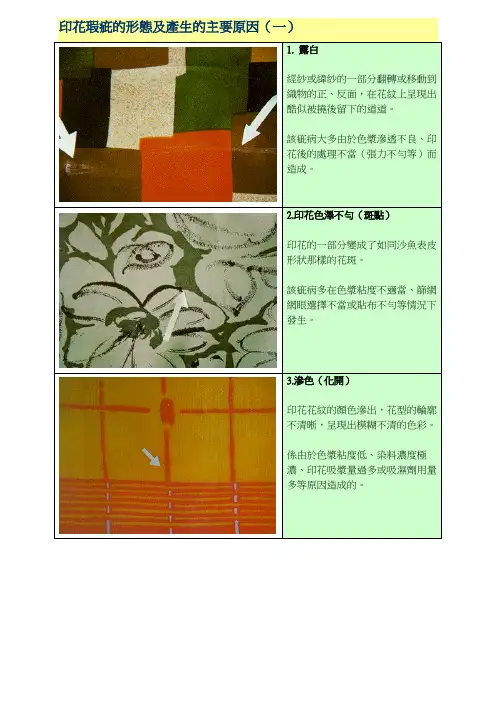印花瑕疵的形态及产生的主要原因(一)