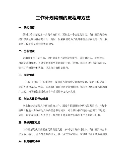 工作计划编制的流程与方法