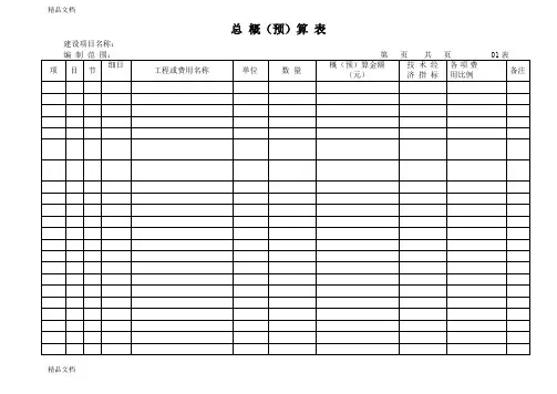 (整理)成套概(预)算表格(EXCLE)
