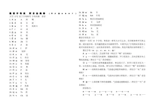 俄语字母发音汉语对译