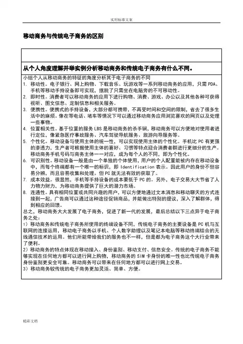 移动商务与传统电子商务地区别