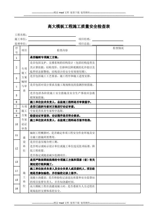 高大模板工程施工质量安全检查表