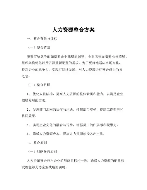 人力资源整合方案