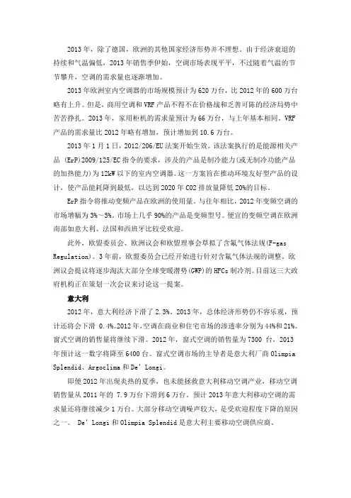 欧洲2012-2013年空调市场回顾与展望