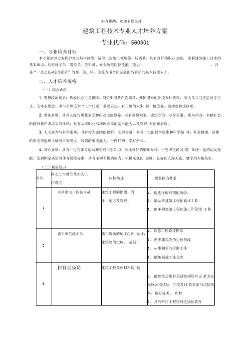 建筑工程技术专业人才培养方案