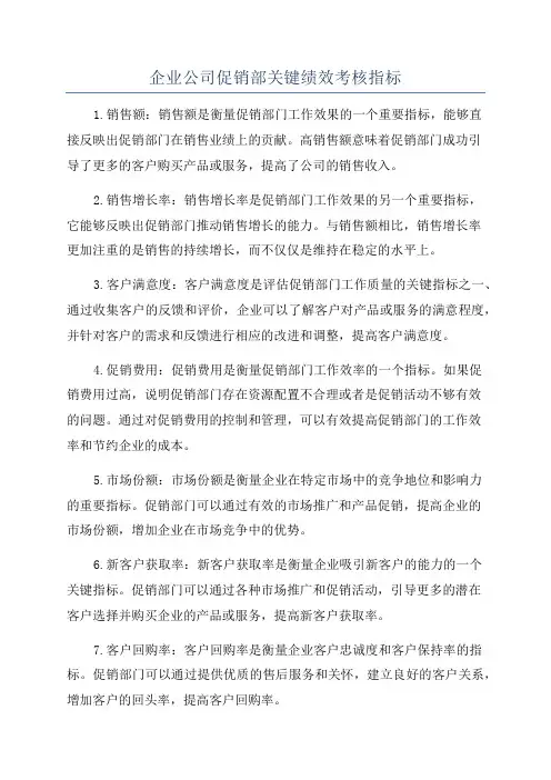 企业公司促销部关键绩效考核指标