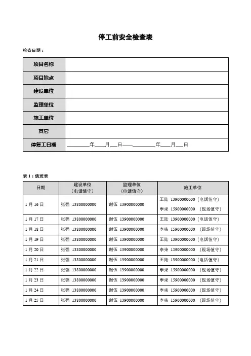 停工前安全检查表模板