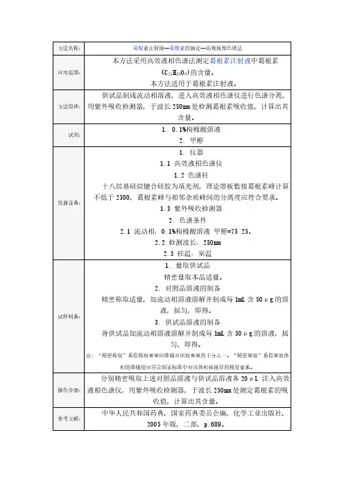【VIP专享】葛根素注射液—葛根素的测定—高效液相色谱法