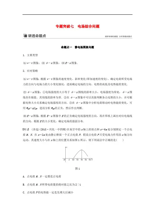 江苏专用2020版高考物理新增分大一轮复习第六章静电场专题突破七电场综合问题讲义含解析