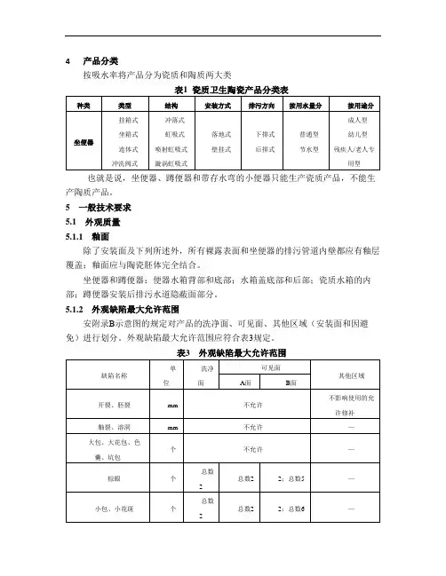 卫生器具