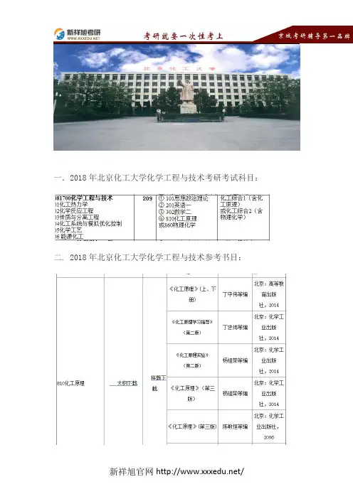 2018北京化工大学化学工程与技术硕士考研考试科目、参考书目、复试分数线、报录比、拟录取名单-新祥旭考研