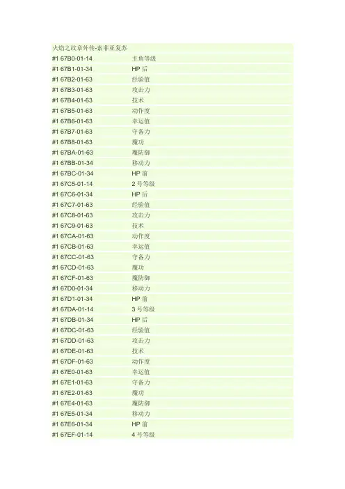 火焰之纹章外传金手指