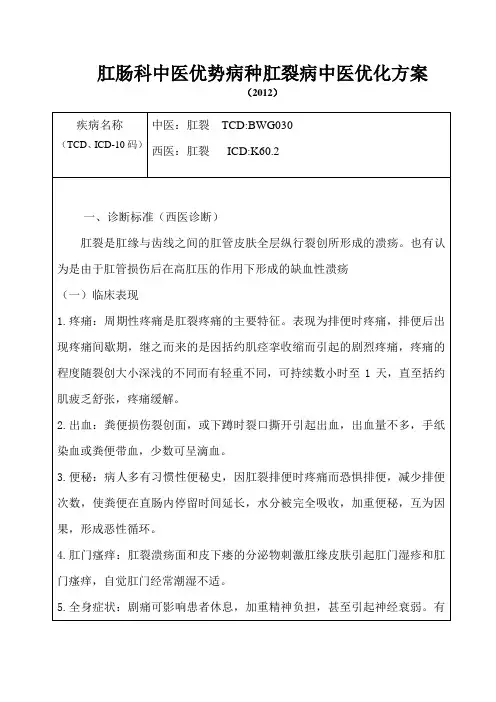 1、中医优势病种1