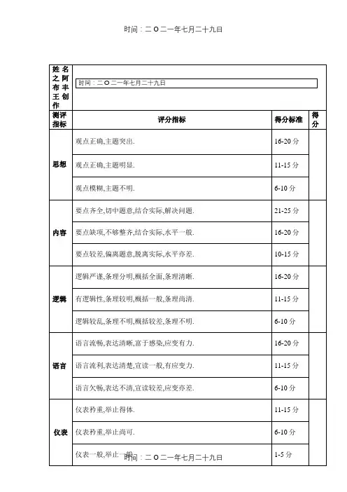 答辩环节评分表
