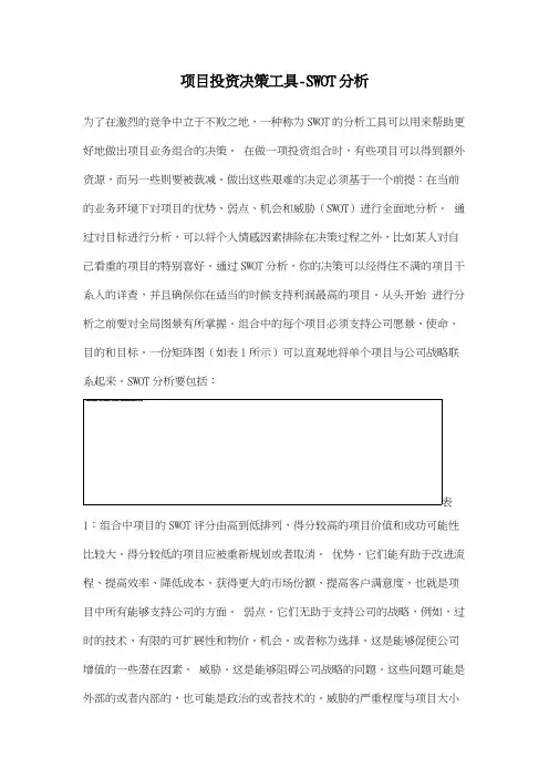项目投资决策工具-SWOT分析