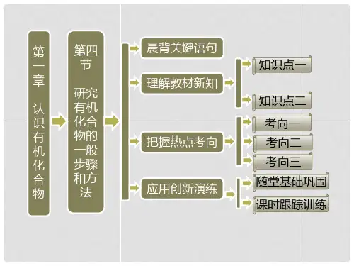高中化学 第一部分 第一章 第四节 研究有机化合物的一般步骤和方法课件 新人教版选修5