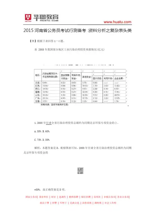 2015河南省公务员考试行测备考 资料分析之复杂表头类