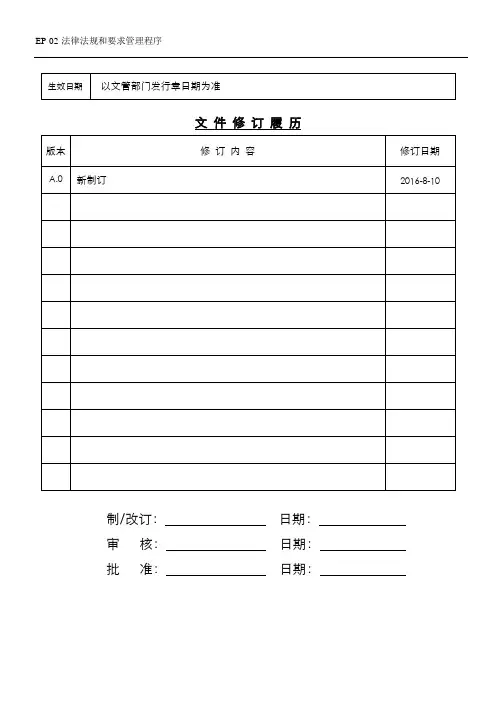 法律法规和要求管理程序