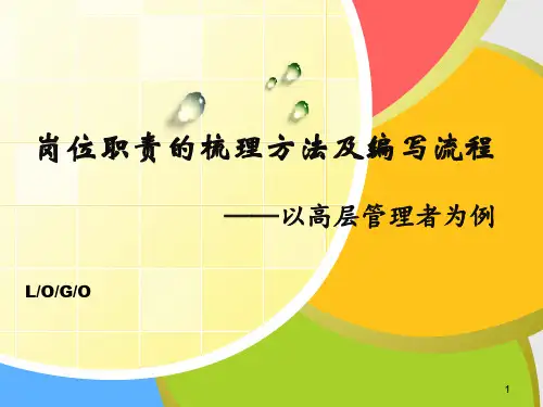 岗位职责梳理方案介绍PPT演示课件