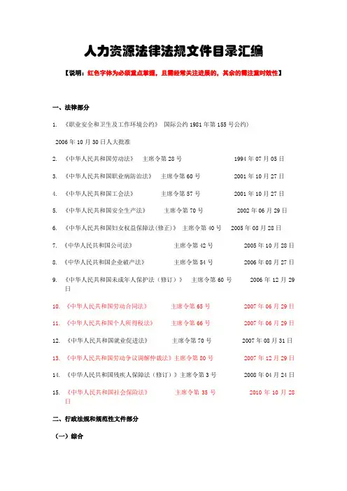 人力资源法律法规文件目录汇编