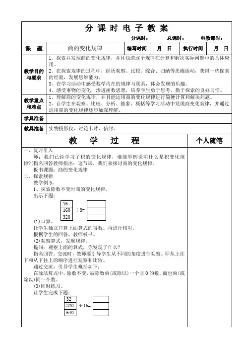商的变化规律-最新公开课