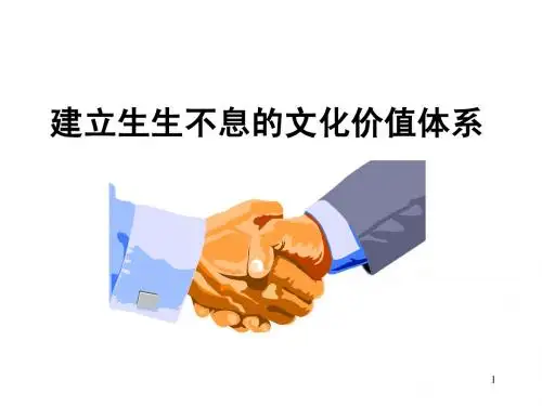 企业文化(人力资源部)