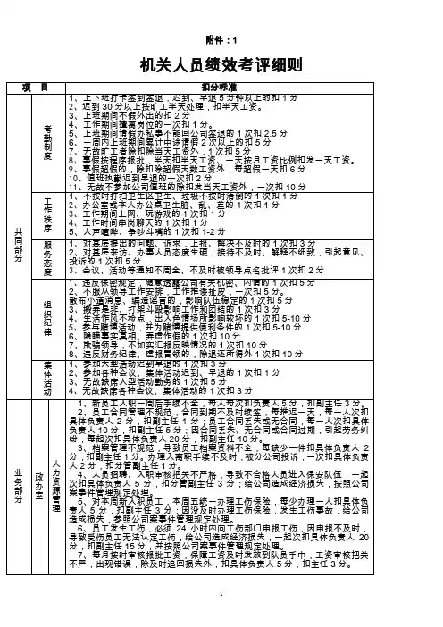 机关人员绩效考核实施细则