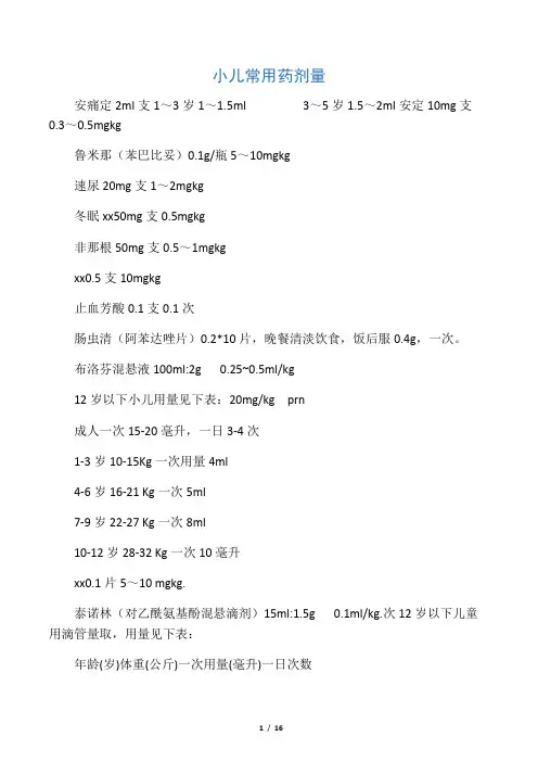 小儿常用药剂量 2
