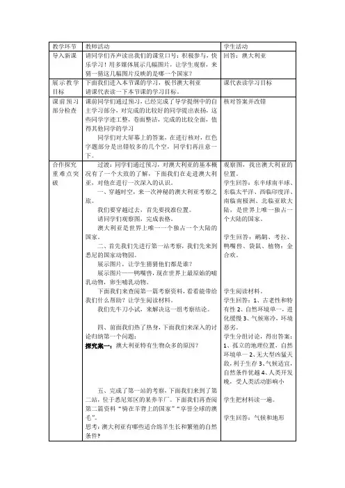 高中地理_区域地理复习《澳大利亚》教学设计学情分析教材分析课后反思