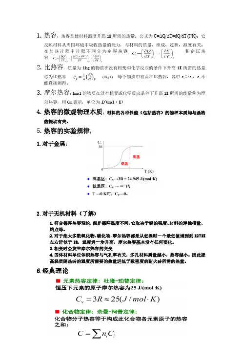 材料物理性能复习重点