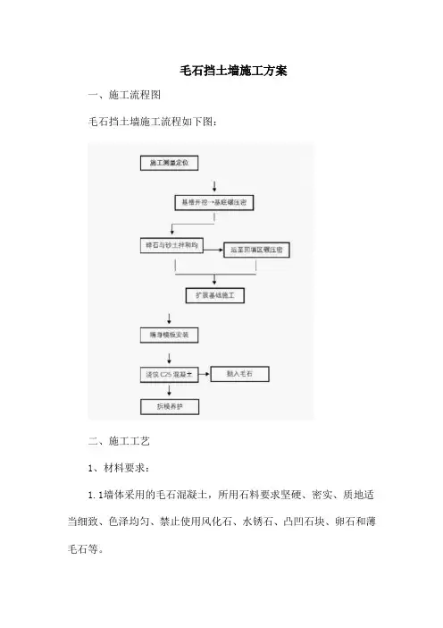 毛石挡土墙施工方案
