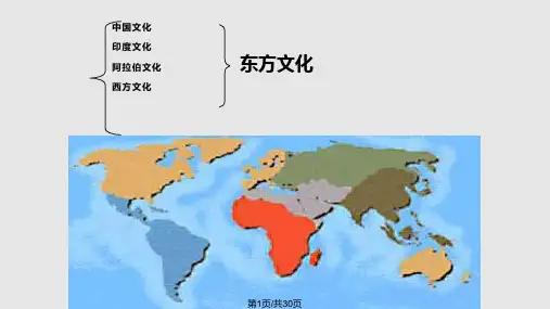中西文化对比PPT课件