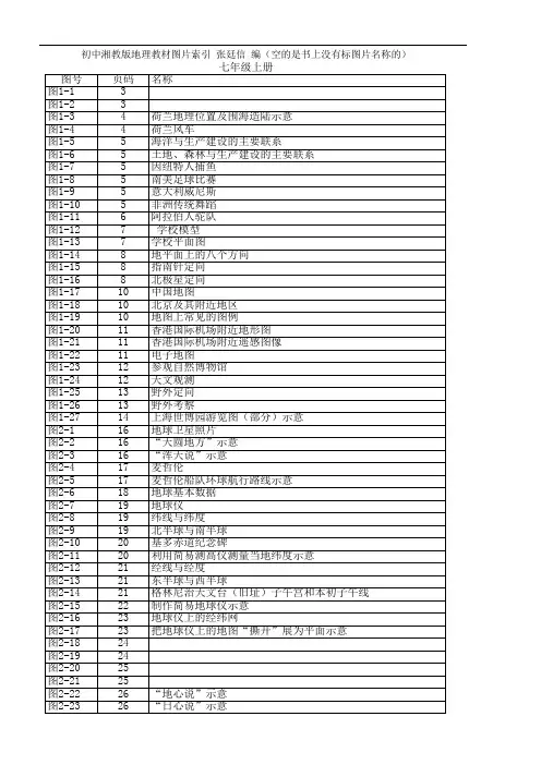 (完整版)初中湘教版地理教材图片索引