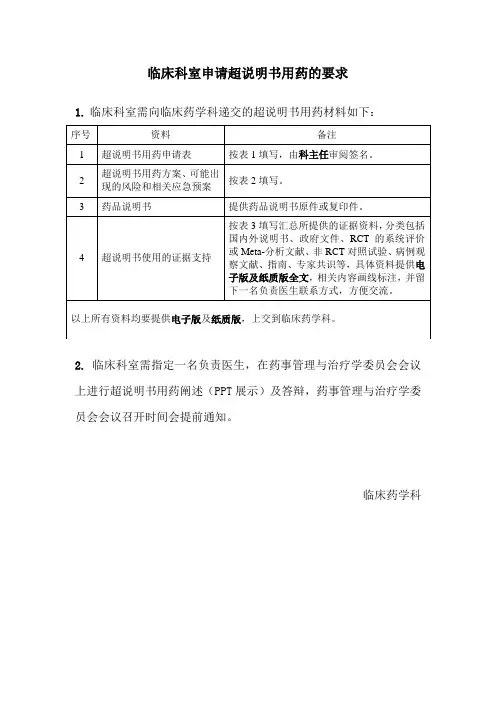 总件：临床科室申请超说明书用药的要求